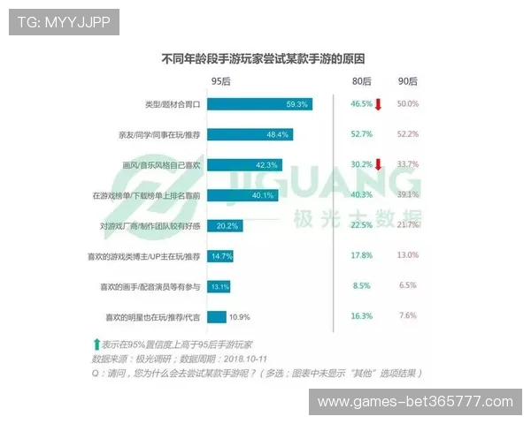 365日博地址平台多样化的投注方式,满足不同玩家的多样需求 365日博地址平台多样化的投注方式,满足不同玩家的多样需求