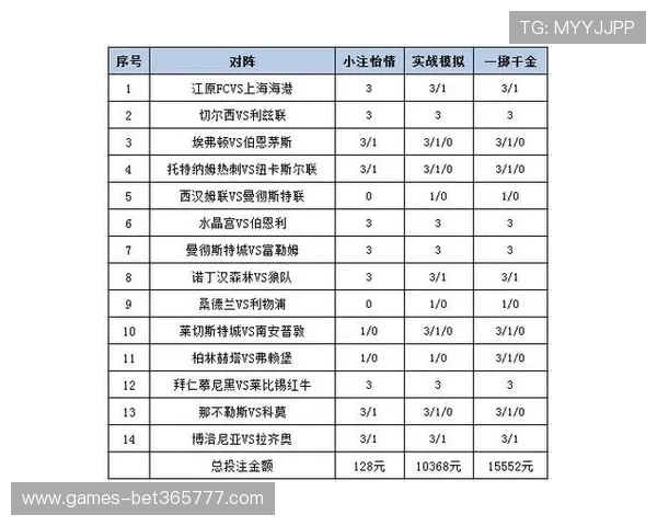 在9bet体育平台上学习体育投注技巧，提升您的投注策略和赢面，成为真正的体育专家