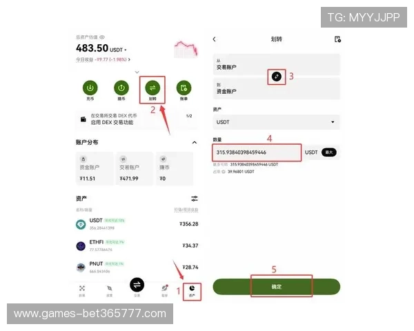 bet365中国在线投注流程详解及高效押注技巧指南