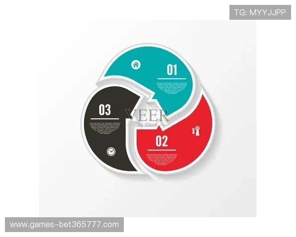 关于lovebet登录流程的详细步骤与操作指南