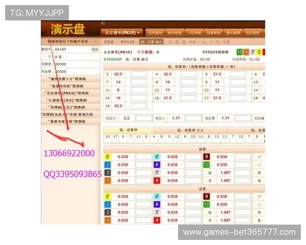 如何利用365滚球盘走势预测比赛结果，实现稳赢的投注技巧