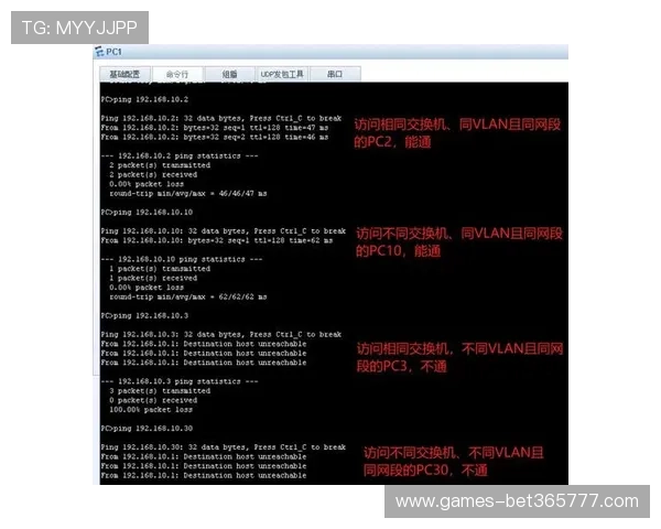 在uinbet真人版平台进行会员注册的常见问题及解决方案分享