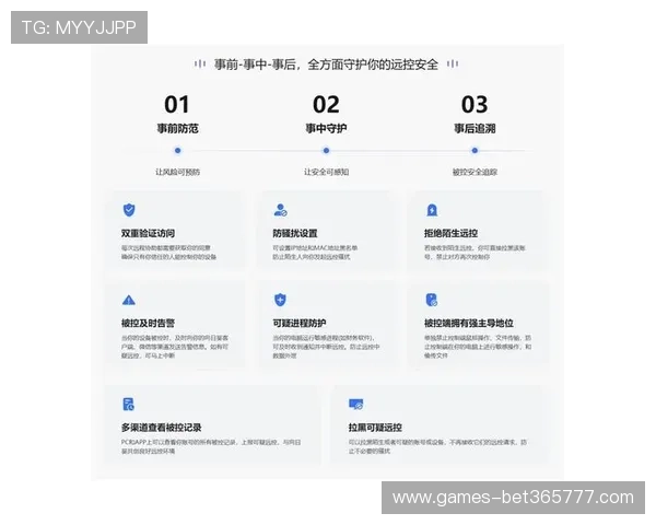提高inbet地址平台账号安全性的实用技巧与安全设置指南