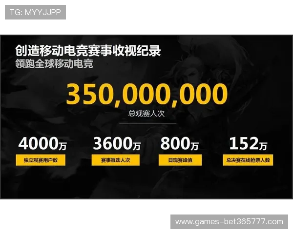 三亿体育棋牌:专业赛事直播与精彩赛事回放带来极致观赛体验 三亿体育棋牌:专业赛事直播与精彩赛事回放带来极致观赛体验