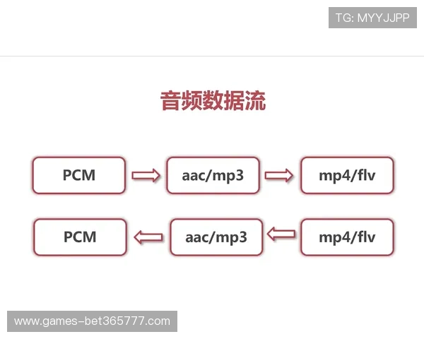 关于kp体育平台的注册流程与新手入门指南,帮助新用户快速上手体验精彩赛事 关于kp体育平台的注册流程与新手入门指南,帮助新用户快速上手体验精彩赛事