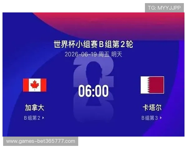 加拿大与卡塔尔近期比赛数据对比及战术分析助力预测比赛走势